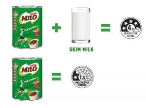 Milo removes Health Star Rating (HSR) from tins 